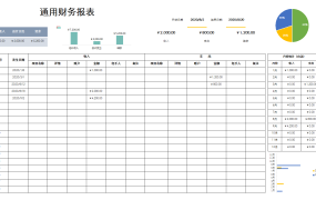 各类财务报表excel模板1