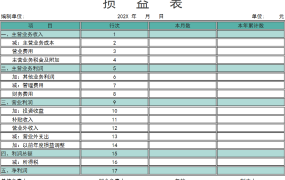 各类财务报表excel模板16
