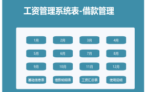 工资管理系统表借款管理excel模板【10192】