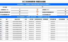 员工合同明细管理(到期自动提醒)excel模板