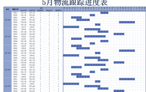 excel实现的物流相关表格1 (8)