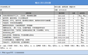 excel实现的各类年会预算表格1 (4)