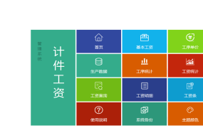 Excel计件工资管理神器，快速解决统算难题，一键操作全搞定【10533】