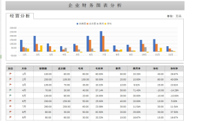 邮票知识大全PPT模板，内容完整