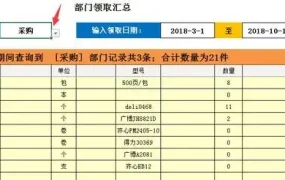 古风人物元素PPT素材合集