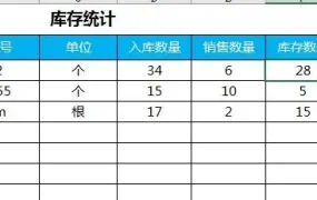 企业招聘方案PPT模板，框架完整
