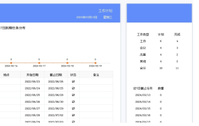 日历工作计划表excel模板【10096】