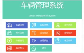 Excel车辆管理系统VBA赋能一键操作超便捷【10338】