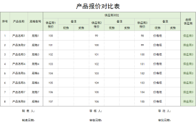 通用供应商产品报价对比表模板excel模板【10378】