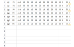 供应商报价明细表excel模板