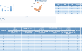 供应商管理表excel模板