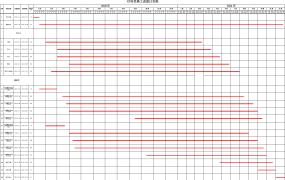 施工进度计划表横道图自动生成版excel模板【10555】