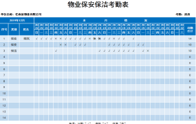 物业公司保安保洁考勤表excel模板