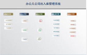 出入库进销存管理系统excel模板【10570】