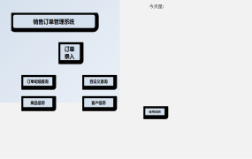 excel做的销售订单管理系统【10614】