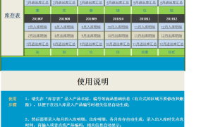 excel做的进销存系统（每月进销统计）【10615】