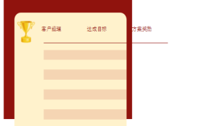 根据业绩自动生成简易海报excel模板【10607】