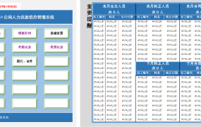 excel员工信息档案管理系统自动提取员工数据【10624】