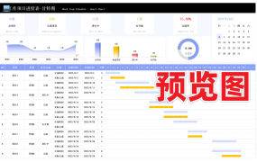 excel实现的工作项目进度表甘特图【10583】