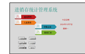 excel进销存统计管理系统【10609】