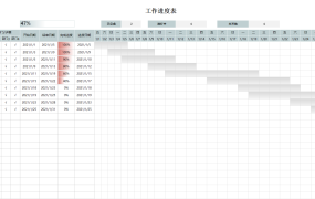 工作计划表工作进度表excel模板【10603】