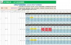 别错过!Excel自动排产系统模板,解决所有难题!【10600】