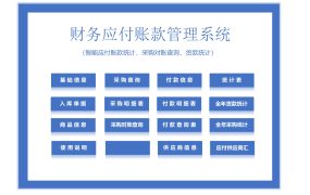Excel模版：还在手动对账?这套系统自动生成全年采购账款报表【10634】