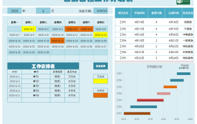 Excel模版:进度跟踪混乱?动态日历甘特图,进度清晰直观【10882】