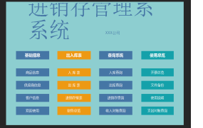 超简易Excel进销存套表，VBA函数录入汇总，弹窗查询统计不加班