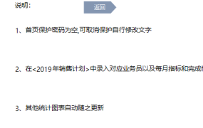 Excel全自动业务员业绩分析表，年度月度分析，排名分析一键操作