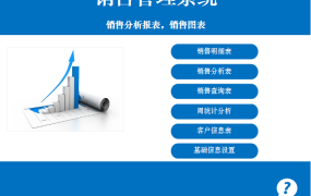 【进销存】Excel销售管理系统（升级版），周数据统计图表，查询汇总超轻松
