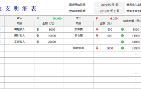 Excel可查询财务收支明细表，自带图标，函数汇总，单页实用