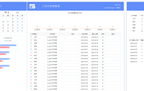 Excel日历工作计划表，万年历工作进度显示，统计图表万能套用