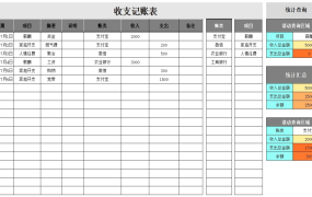 极简式财务现金日记账，自动收支汇总，下拉菜单设置直接套用