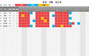 超实用Excel变色考勤表，变色显示，轻简录入，复杂工作躺着做