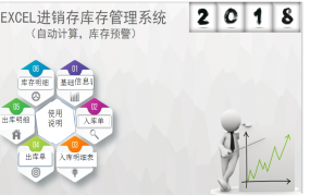 【进销存】Excel进销存库存管理系统,自带入库出库单,图表分析一步到位