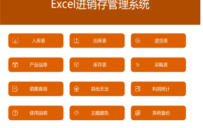 Excel进销存管理系统,全函数库存更新,自动统算不操心