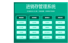 Excel进销存管理系统,全自动查询统计,库存更新图表显示