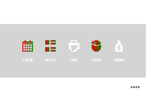 【工资管理】Excel一键设置工资表，自动生成工资单，图表分析超轻松