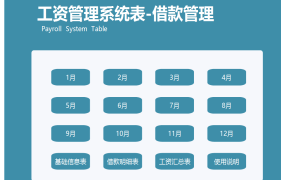 Excel工资管理系统，全函数统算查询，个税计算统计分析一键生成