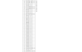EXCEL课程表学习计划表,自动日历日期提醒,日程计划一表操作