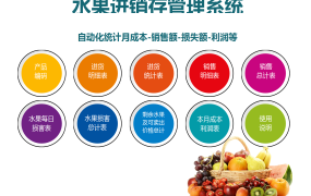 【进销存】水果进销存管理系统,快捷损耗记录,利润汇总一步到位