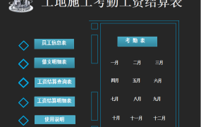 【考勤表】Excel工地施工考勤工资表，自带考勤工资，借支汇算一键操作