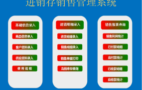 【进销存】Excel进销存销售系统,自动库存,利润计算,出货单打印一键操作