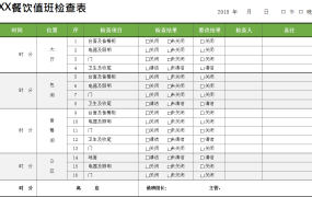 Excel值班检查记录表，框架结构完成，规范排版无脑打印打勾