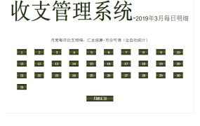 Excel财务收支管理系统,每日明细自动计算,统计工作躺着做