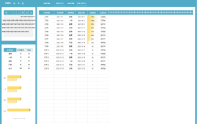 Excel工作计划表,进度甘特图形图表,动态显示不操心