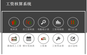 【工资管理】Excel工资核算套表，全自动明细计算，工资条生成不操心