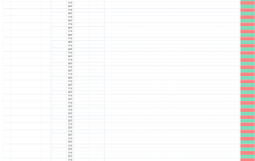 Excel月度甘特图计划表,图形图表模板,工作进度高效展示