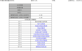 Excel全套财务报表,财务指标分析系统,函数设计,报表自动生成